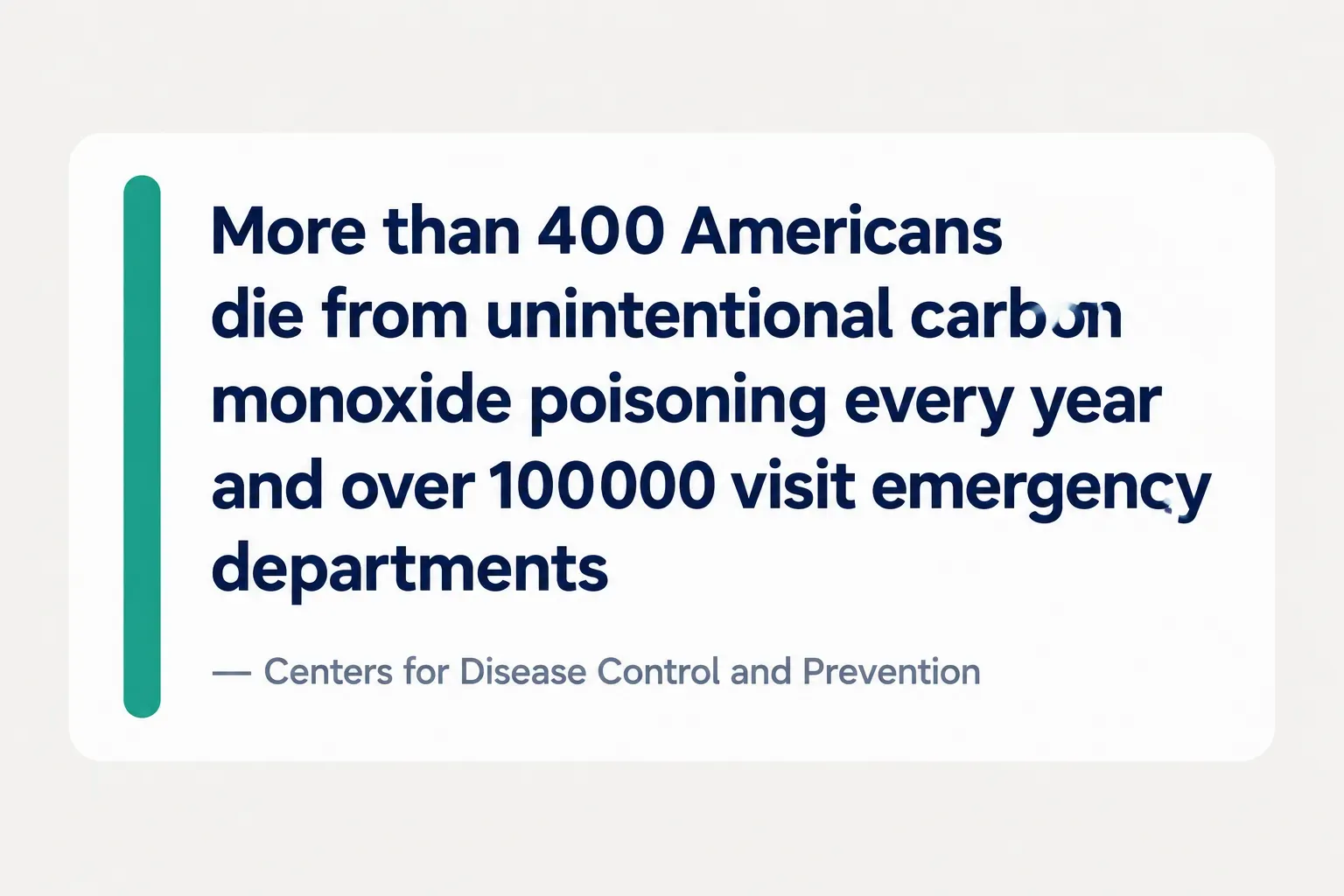 Key insight: More than 400 Americans die from unintentional carbon monoxide poisoning every year and over 100000 visit…