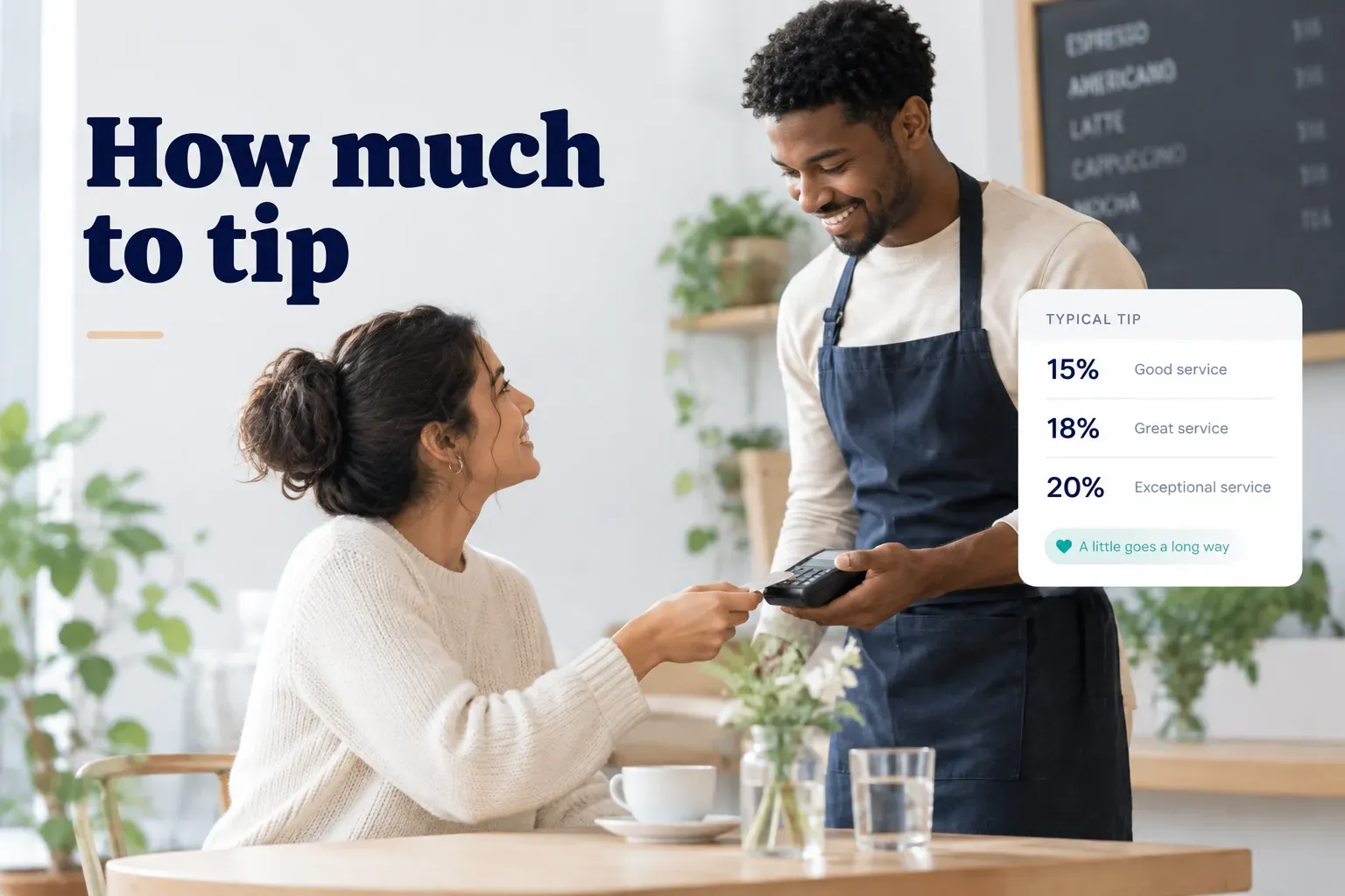 Guide showing how much to tip for restaurants, taxis, salons, and hotel staff in the US