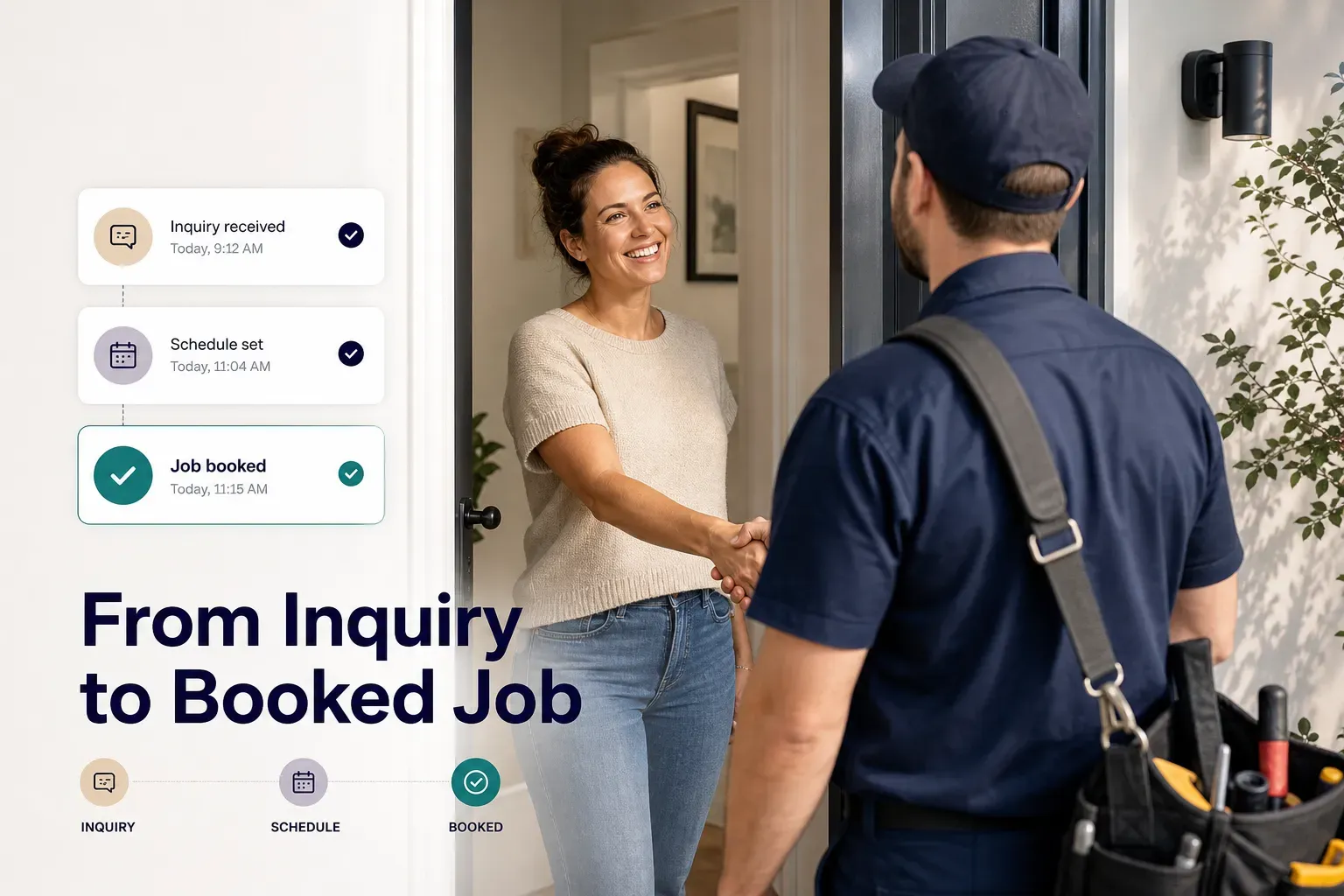 Lead generation funnel showing how to get leads and convert inquiries into booked jobs