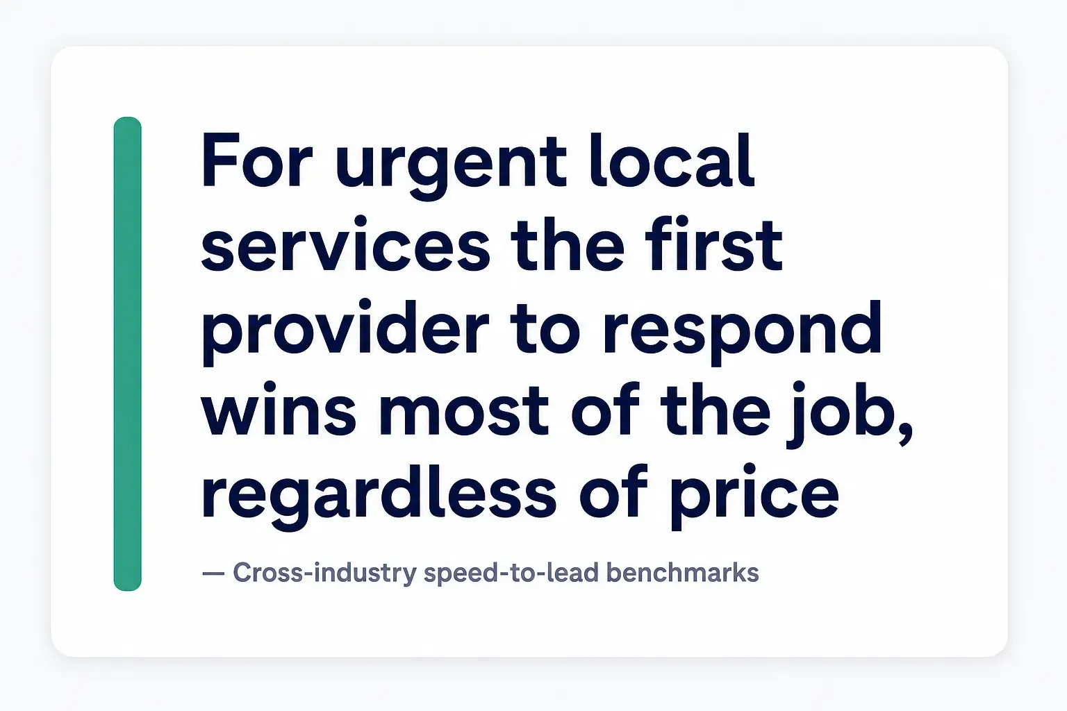 Key insight: For urgent local services the first provider to respond wins most of the job, regardless of price…