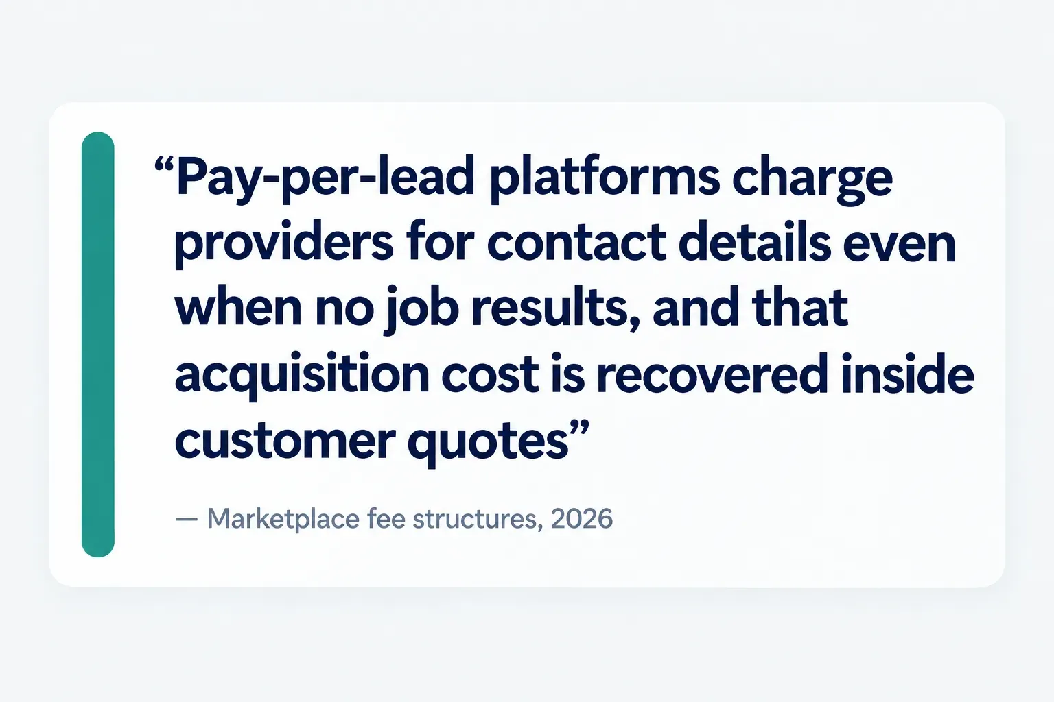 Key insight: Pay-per-lead platforms charge providers for contact details even when no job results, and that acquisition…