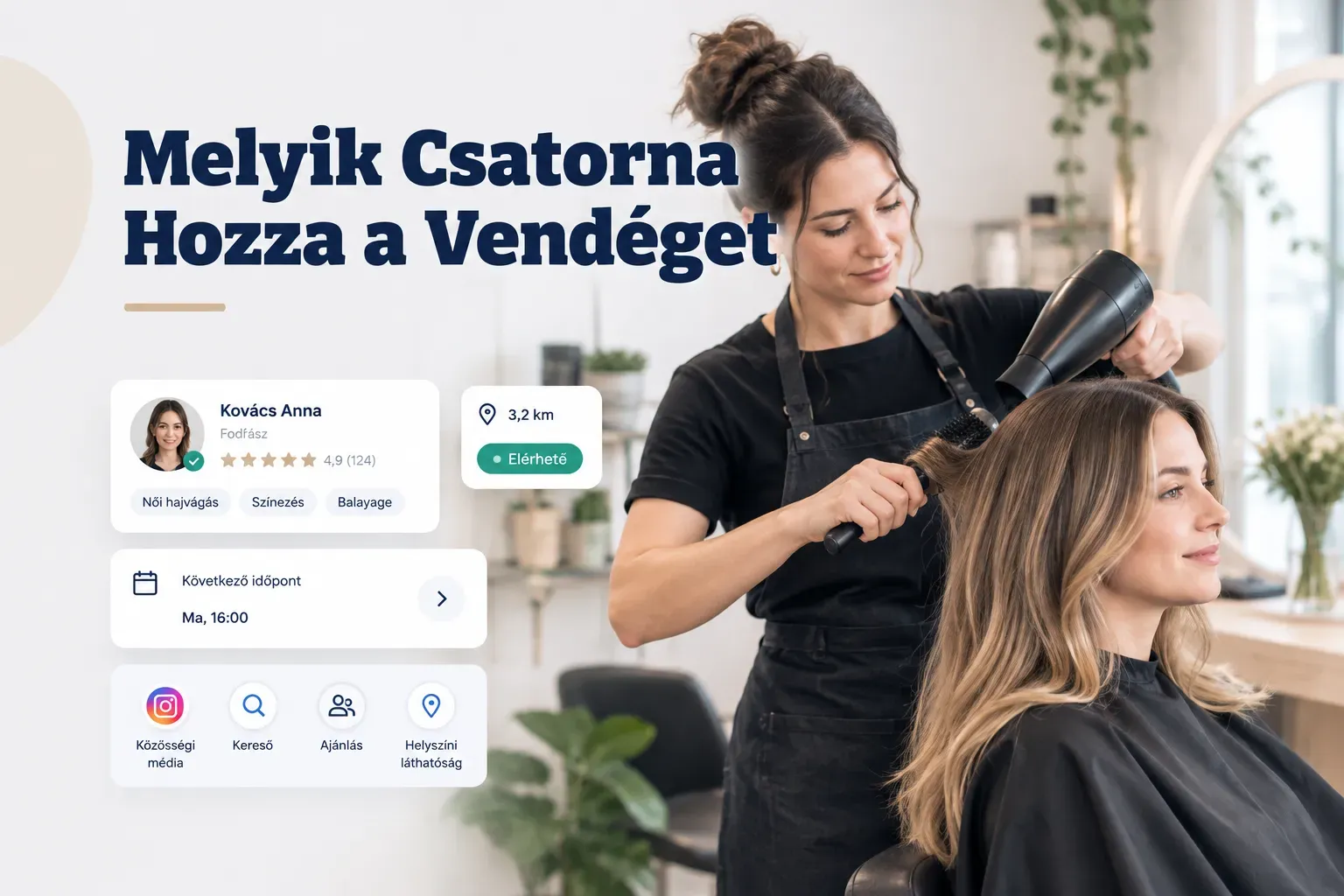 Vendégszerzés fodrászként: melyik online csatorna hozza a legtöbb új vendéget a szalonba